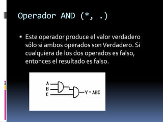 Operador AND (*, .)

 Este operador produce el valor verdadero
  sólo si ambos operados son Verdadero. Si
  cualquiera de los dos operados es falso,
  entonces el resultado es falso.
 