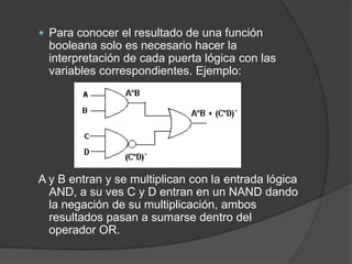  Para conocer el resultado de una función
  booleana solo es necesario hacer la
  interpretación de cada puerta lógica con las
  variables correspondientes. Ejemplo:




A y B entran y se multiplican con la entrada lógica
  AND, a su ves C y D entran en un NAND dando
  la negación de su multiplicación, ambos
  resultados pasan a sumarse dentro del
  operador OR.
 
