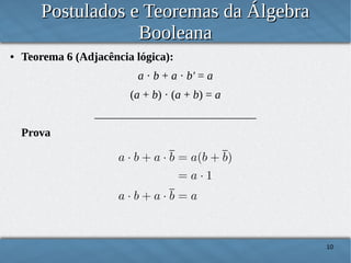 Postulados e Teoremas da Álgebra
Booleana
●

Teorema 6 (Adjacência lógica):
a · b + a · b' = a
(a + b) · (a + b) = a
____________________________
Prova

10

 