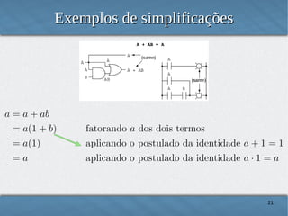 Exemplos de simplificações

21

 
