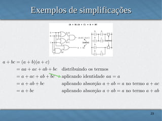 Exemplos de simplificações

23

 