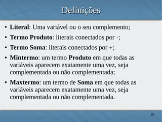 Definições
●

Literal: Uma variável ou o seu complemento;

●

Termo Produto: literais conectados por ·;

●

Termo Soma: literais conectados por +;

●

●

Mintermo: um termo Produto em que todas as
variáveis aparecem exatamente uma vez, seja
complementada ou não complementada;
Maxtermo: um termo de Soma em que todas as
variáveis aparecem exatamente uma vez, seja
complementada ou não complementada.
29

 