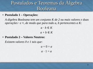 Postulados e Teoremas da Álgebra
Booleana
●

Postulado 1 – Operações:
A álgebra Booleana tem um conjunto K de 2 ou mais valores e duas
operações · e +, de modo que para todo a, b pertencentes a K:
a·b∈K
a+b∈K

●

Postulado 2 – Valores Neutros:
Existem valores 0 e 1 tais que:
a+0=a
a·1=a

3

 