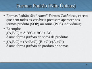 Formas Padrão (Não Únicas)
●

●

●

Formas Padrão são “como” Formas Canônicas, exceto
que nem todas as variáveis precisam aparecer nos
termos produto (SOP) ou soma (POS) individuais;
Exemplo:
f(A,B,C) = A’B’C + BC’ + AC’
é uma forma padrão de soma de produtos.
f(A,B,C) = (A+B+C)·(B’+C’)·(A’+C’)
é uma forma padrão de produto de somas.

38

 