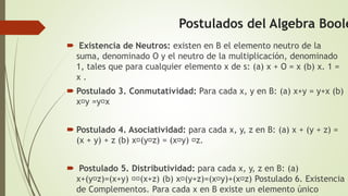 Postulados del Algebra Boole
 Existencia de Neutros: existen en B el elemento neutro de la
suma, denominado O y el neutro de la multiplicación, denominado
1, tales que para cualquier elemento x de s: (a) x + O = x (b) x. 1 =
x .
 Postulado 3. Conmutatividad: Para cada x, y en B: (a) x+y = y+x (b)
x y =y x
 Postulado 4. Asociatividad: para cada x, y, z en B: (a) x + (y + z) =
(x + y) + z (b) x (y z) = (x y) z.
 Postulado 5. Distributividad: para cada x, y, z en B: (a)
x+(y z)=(x+y) (x+z) (b) x (y+z)=(x y)+(x z) Postulado 6. Existencia
de Complementos. Para cada x en B existe un elemento único
 
