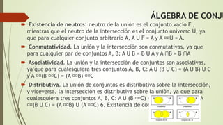 ÁLGEBRA DE CONJU
 Existencia de neutros: neutro de la unión es el conjunto vacío F ,
mientras que el neutro de la intersección es el conjunto universo U, ya
que para cualquier conjunto arbitrario A, A U F = A y A U = A.
 Conmutatividad. La unión y la intersección son conmutativas, ya que
para cualquier par de conjuntos A, B: A U B = B U A y A ∩B = B ∩A
 Asociatividad. La unión y la intersección de conjuntos son asociativas,
ya que para cualesquiera tres conjuntos A, B, C: A U (B U C) = (A U B) U C
y A (B C) = (A B) C
 Distributiva. La unión de conjuntos es distributiva sobre la intersección,
y viceversa, la intersección es distributiva sobre la unión, ya que para
cualesquiera tres conjuntos A, B, C: A U (B C) = (A U B) (A U C) y A
(B U C) = (A B) U (A C) 6. Existencia de complementos.
 