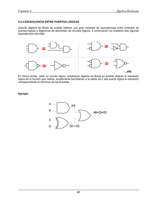 Capítulo 4 Álgebra Booleana
42
4.4.3 EQUIVALENCIA ENTRE PUERTAS LÓGICAS
Usando álgebra de Boole es posible obtener una gran variedad de equivalencias entre símbolos de
puertas lógicas y diagramas de alambrado de circuitos lógicos. a continuación se muestran sólo algunas
equivalencias sencillas:
= =
==
...etc
En forma similar, dado un circuito lógico, empleando álgebra de Boole es posible obtener la expresión
lógica de la función que realiza, simplemente escribiendo a la salida de c ada puerta lógica la expresión
correspondiente en términos de las entradas.
Ejemplo
A
B
C
D
A.B
CD+CD
AB+CD+CD
 