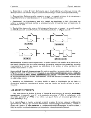 Capítulo 4 Álgebra Booleana
32
2.- Existencia de neutros. El neutro de la suma, es un circuito abierto (un switch que siempre está
abierto), mientras que el neutro del producto es un corto circuito (un switch que siempre está cerrado)
3.- Conmutatividad. Evidentemente las conexiones en serie y en paralelo funcionan de la misma manera
independientemente del orden de colocación de los switches que interconectan.
4.- Asociatividad. Las conexiones en serie y en paralelo son asociativas, es decir, al conectar tres
switches en paralelo, no importa cual par se conecte primero. En forma similar pasa con la conexión de
tres switches en serie.
5.- Distributividad. La conexión serie es distributiva sobre la conexión en paralelo y la conexión paralelo
es distributiva sobre la conexión en serie, en el sentido que se ilustra en la figura siguiente
A ŸŸ (B+C)
=
A
B
AŸŸB + AŸŸC
C
A B
CA
A + BŸŸC
=
A
B
(A + B) ŸŸ (A +C)
C
A
B C
A
Observación 1: Nótese que en la figura anterior se está suponiendo que el switch A se puede usar en
dos lugares diferentes, esto es posible físicamente simplemente construyendo dos switches acoplados
mecánicamente de manera que cuando uno esté abierto el otro también lo esté y cuando uno esté
cerrado, el otro también se cierre.
Observación 2: Jerarquía de operaciones.- En adelante, se utilizará la notación algebraica utilizada en
la figura anterior, en la cual se supone que cuando en una misma expresión aparecen sumas y productos
sin usar paréntesis se realiza primero el producto y luego la suma. Cuando se quiere alterar este orden
de jerarquía de operaciones se usan paréntesis para indicar que la operación que está entre paréntesis
se debe realizar primero.
6.- Existencia de complementos. Se puede fabricar un switch A complemento de otro switch A
simplemente acoplando mecánicamente ambos, para que cuando uno se abra el otro se cierre y
viceversa.
4.2.3.- LÓGICA PROPOSICIONAL
1.- Para este ejemplo de álgebra de Boole el conjunto B es el conjunto de todos los enunciados
gramaticales. La operación suma (+) es la conjunción gramatical “o” (OR), la multiplicación es la
conjunción gramatical “y” (AND) y los valores que puede tomar un enunciado gramatical son
{falso,verdadero} = {F,V}.
En la siguiente figura se muestra un ejemplo en donde se aclara de manera precisa el sentido de las
operaciones OR y AND (ya que puede ser diferente de la interpretación gramatical cotidiana), para ello se
introduce el concepto de tabla de verdad, la cual es simplemente una tabulación de los enunciados y
todas las posibles combinaciones de sus correspondientes valores de verdad o falsedad.
 