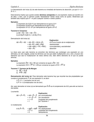 Capítulo 4 Álgebra Booleana
36
La demostración del inciso (b) de este teorema es inmediata del teorema de absorción, ya que A + A =
A+ AŸ1.
Este teorema implica que cuando existen términos semejantes en una expresión, basta con escribir uno
de ellos, o bien, que un término puede "desdoblarse" tantas veces como se quiera. Obsérvese que
también esto implica que An
= A para cualquier número n entero positivo.
Ejemplos:
La expresión (X+Y)(X+Y) por idempotencia es igual a X+Y
La expresión XYZXYX por idempotencia es igual a XYZ
La expresión XY+Z+ XY por idempotencia es igual a XY+Z
Teorema 6. Consenso
a) AB + AC + BC = AB + AC
b) (A+B)(A+C)(B+C) = (A+B)( A+C)
Demostración del inciso (a)
Explicación:
AB +AC + BC = AB +AC + BC(A +A) A+A es el neutro de la multiplicación
= AB +AC +ABC +ABC distributividad
= (AB +ABC) + AC +ABC) conmutatividad y asociatividad
= AB + AC absorción
La clave para usar este teorema es encontrar dos términos que contengan una expresión en uno
afirmada y en otro negada, anotar los términos con los que están multiplicando uno y otro y buscar otro
elemento que sea la multiplicación de estos últimos dos, éste último elemento es el que se puede
eliminar.
Ejemplos:
La expresión AB + AC + BC por consenso es igual a AB + AC
La expresión XYZ + XY W + ZW por consenso es igual a XYZ + XY W
Teorema 7. Teorema de De Morgan
a) AB = A+B
b) A+B = AB
Demostración del inciso (a): Para demostrar este teorema hay que recordar las dos propiedades que
cumple el complemento X de una expresión X, es decir:
i) X+ X = 1 (sumados nos da uno)
ii) X X = 0 (multiplicados nos da cero)
Así, para demostrar el inciso (a) se demostrará que A+B es el complemento de A.B, para ello se hará en
dos partes:
i) sumando:
Explicación:
AB + (A+ B) = AB + B + A por conmutatividad
= A + B + A por cancelación
= 1 + B propiedad del complemento
= 1 por Teorema 1
ii) multiplicando
Explicación:
A B (A+ B) = ABA + ABB Por distributividad
= 0 + 0 propiedad del complemento
= 0 idempotencia
 