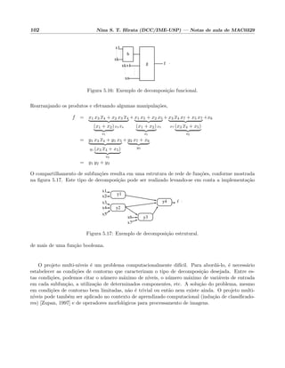 102 Nina S. T. Hirata (DCC/IME-USP) — Notas de aula de MAC0329
f
x1
xk
xk+1
xn
h
g .
Figura 5.16: Exemplo de decomposi¸c˜ao funcional.
Rearranjando os produtos e efetuando algumas manipula¸c˜oes,
f = x1 x3 x4 + x2 x3 x4
(x1 + x2)
y1
x3 x4
+ x1 x5 + x2 x5
(x1 + x2)
y1
x5
+ x3 x4 x7 + x5 x7
x7 (x3 x4 + x5)
y2
+x6
= y1 x3 x4 + y1 x5
y1 (x3 x4 + x5)
y2
+ y2 x7 + x6
y3
= y1 y2 + y3
O compartilhamento de subfun¸c˜oes resulta em uma estrutura de rede de fun¸c˜oes, conforme mostrada
na ﬁgura 5.17. Este tipo de decomposi¸c˜ao pode ser realizado levando-se em conta a implementa¸c˜ao
y3
y4
y1
y2
x2
x1
x3
x4
x5
x6
x7
f .
Figura 5.17: Exemplo de decomposi¸c˜ao estrutural.
de mais de uma fun¸c˜ao booleana.
O projeto multi-n´ıveis ´e um problema computacionalmente dif´ıcil. Para abord´a-lo, ´e necess´ario
estabelecer as condi¸c˜oes de contorno que caracterizam o tipo de decomposi¸c˜ao desejada. Entre es-
tas condi¸c˜oes, podemos citar o n´umero m´aximo de n´ıveis, o n´umero m´aximo de vari´aveis de entrada
em cada subfun¸c˜ao, a utiliza¸c˜ao de determinados componentes, etc. A solu¸c˜ao do problema, mesmo
em condi¸c˜oes de contorno bem limitadas, n˜ao ´e trivial ou ent˜ao nem existe ainda. O projeto multi-
n´ıveis pode tamb´em ser aplicado no contexto de aprendizado computacional (indu¸c˜ao de classiﬁcado-
res) [Zupan, 1997] e de operadores morfol´ogicos para processamento de imagens.
 