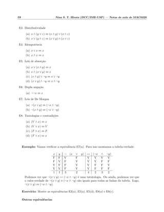 18 Nina S. T. Hirata (DCC/IME-USP) — Notas de aula de MAC0329
E3. Distributividade
(a) x ∧ (y ∨ z) ⇔ (x ∧ y) ∨ (x ∧ z)
(b) x ∨ (y ∧ z) ⇔ (x ∨ y) ∧ (x ∨ z)
E4. Idempotˆencia
(a) x ∨ x ⇔ x
(b) x ∧ x ⇔ x
E5. Leis de absor¸c˜ao
(a) x ∨ (x ∧ y) ⇔ x
(b) x ∧ (x ∨ y) ⇔ x
(c) (x ∧ y) ∨ ¬y ⇔ x ∨ ¬y
(d) (x ∨ y) ∧ ¬y ⇔ x ∧ ¬y
E6. Dupla nega¸c˜ao
(a) ¬¬x ⇔ x
E7. Leis de De Morgan
(a) ¬(x ∨ y) ⇔ (¬x ∧ ¬y)
(b) ¬(x ∧ y) ⇔ (¬x ∨ ¬y)
E8. Tautologias e contradi¸c˜oes
(a) (V ∧ x) ⇔ x
(b) (V ∨ x) ⇔ V
(c) (F ∧ x) ⇔ F
(d) (F ∨ x) ⇔ x
Exemplo: Vamos veriﬁcar a equivalˆencia E7(a). Para isso montamos a tabela-verdade:
x y ¬ (x ∨ y) ↔ (¬x ∧ ¬y)
F F V F V V V V
F V F V V V F F
V F F V V F F V
V V F V V F F F
1 1 3 2 4 2 3 2
Podemos ver que ¬(x ∨ y) ↔ (¬x ∧ ¬y) ´e uma tatutologia. Ou ainda, podemos ver que
o valor-verdade de ¬(x ∨ y) e (¬x ∧ ¬y) s˜ao iguais para todas as linhas da tabela. Logo,
¬(x ∨ y) ⇔ (¬x ∧ ¬y).
Exerc´ıcio: Mostre as equivalˆencias E3(a), E5(a), E5(d), E8(a) e E8(c).
Outras equivalˆencias
 