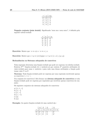 20 Nina S. T. Hirata (DCC/IME-USP) — Notas de aula de MAC0329
x y x|y
F F V
F V V
V F V
V V F
Nega¸c˜ao conjunta (joint denial): Signiﬁcando “nem um e nem outro”, ´e deﬁnido pela
seguinte tabela-verdade
x y x ↓ y
F F V
F V F
V F F
V V F
Exerc´ıcio: Mostre que ¬x ⇔ x|x e ¬x ⇔ x ↓ x.
Exerc´ıcio: Mostre que x ∨ y ⇔ (x|x)|(y|y) e x ∧ y ⇔ (x ↓ x) ↓ (y ↓ y).
Redundˆancias ou Sistemas adequados de conectivos
Toda express˜ao determina uma fun¸c˜ao-verdade que pode ser expressa via tabelas-verdade.
Existem 2(2n) fun¸c˜oes-verdade de n vari´aveis j´a que existem 2n poss´ıveis atribui¸c˜oes de
valor-verdade para essas n vari´aveis e para cada uma dessas atribui¸c˜oes a fun¸c˜ao pode
tomar valor V ou F.
Teorema: Toda fun¸c˜ao-verdade pode ser expressa por uma express˜ao envolvendo apenas
os conectivos ∨, ∧ e ¬.
Um conjunto de conectivos ´e dito formar um sistema adequado de conectivos se toda
fun¸c˜ao-verdade pode ser expressa por express˜oes que envolvem apenas conectivos do con-
junto.
Os seguintes conjuntos s˜ao sistemas adequados de conectivos:
a) {∨, ∧, ¬}
b) {∨, ¬}
c) {∧, ¬}
d) {¬, →}
e) {|}
f) {↓}
Exemplo: As quatro fun¸c˜oes-verdade de uma vari´avel s˜ao :
f0 f1 f2 f3
x x ¬x x ∨ ¬x x ∧ ¬x
F F V V F
V V F V F
 