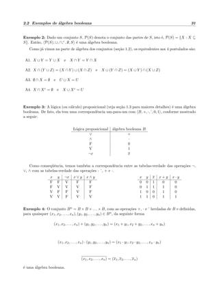 2.2 Exemplos de ´algebra booleana 31
Exemplo 2: Dado um conjunto S, P(S) denota o conjunto das partes de S, isto ´e, P(S) = {X : X ⊆
S}. Ent˜ao, P(S), ∪, ∩,c , ∅, S ´e uma ´algebra booleana.
Como j´a vimos na parte de ´algebra dos conjuntos (se¸c˜ao 1.2), os equivalentes aos 4 postulados s˜ao:
A1. X ∪ Y = Y ∪ X e X ∩ Y = Y ∩ X
A2. X ∩ (Y ∪ Z) = (X ∩ Y ) ∪ (X ∩ Z) e X ∪ (Y ∩ Z) = (X ∪ Y ) ∩ (X ∪ Z)
A3. ∅ ∩ X = ∅ e U ∪ X = U
A4. X ∩ Xc = ∅ e X ∪ Xc = U
Exemplo 3: A l´ogica (ou c´alculo) proposicional (veja se¸c˜ao 1.3 para maiores detalhes) ´e uma ´algebra
booleana. De fato, ela tem uma correspondˆencia um-para-um com B, +, ·, , 0, 1 , conforme mostrado
a seguir:
L´ogica proposicional ´algebra booleana B
∨ +
∧ ·
F 0
V 1
¬x x
Como conseq¨uˆencia, temos tamb´em a correspondˆencia entre as tabelas-verdade das opera¸c˜oes ¬,
∨, ∧ com as tabelas-verdade das opera¸c˜oes : , + e ·.
x y ¬x x ∨ y x ∧ y
F F V F F
F V V V F
V F F V F
V V F V V
x y x x + y x · y
0 0 1 0 0
0 1 1 1 0
1 0 0 1 0
1 1 0 1 1
Exemplo 4: O conjunto Bn = B × B × . . . × B, com as opera¸c˜oes +, · e herdadas de B e deﬁnidas,
para quaisquer (x1, x2, . . . , xn), (y1, y2, . . . , yn) ∈ Bn, da seguinte forma
(x1, x2, . . . , xn) + (y1, y2, . . . , yn) = (x1 + y1, x2 + y2, . . . , xn + yn)
(x1, x2, . . . , xn) · (y1, y2, . . . , yn) = (x1 · y1, x2 · y2, . . . , xn · yn)
(x1, x2, . . . , xn) = (x1, x2, . . . , xn)
´e uma ´algebra booleana.
 