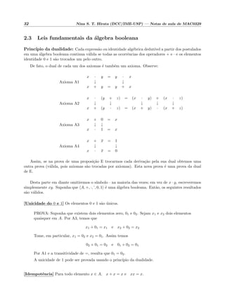 32 Nina S. T. Hirata (DCC/IME-USP) — Notas de aula de MAC0329
2.3 Leis fundamentais da ´algebra booleana
Princ´ıpio da dualidade: Cada express˜ao ou identidade alg´ebrica dedut´ıvel a partir dos postulados
em uma ´algebra booleana continua v´alida se todas as ocorrˆencias dos operadores + e · e os elementos
identidade 0 e 1 s˜ao trocados um pelo outro.
De fato, o dual de cada um dos axiomas ´e tamb´em um axioma. Observe:
Axioma A1
x · y = y · x
↓ ↓
x + y = y + x
Axioma A2
x · (y + z) = (x · y) + (x · z)
↓ ↓ ↓ ↓ ↓
x + (y · z) = (x + y) · (x + z)
Axioma A3
x + 0 = x
↓ ↓
x · 1 = x
Axioma A4
x + x = 1
↓ ↓
x · x = 0
Assim, se na prova de uma proposi¸c˜ao E trocarmos cada deriva¸c˜ao pela sua dual obtemos uma
outra prova (v´alida, pois axiomas s˜ao trocadas por axiomas). Esta nova prova ´e uma prova da dual
de E.
Desta parte em diante omitiremos o s´ımbolo · na maioria das vezes; em vez de x · y, escreveremos
simplesmente xy. Suponha que A, +, ·, , 0, 1 ´e uma ´algebra booleana. Ent˜ao, os seguintes resultados
s˜ao v´alidos.
[Unicidade do 0 e 1] Os elementos 0 e 1 s˜ao ´unicos.
PROVA: Suponha que existem dois elementos zero, 01 e 02. Sejam x1 e x2 dois elementos
quaisquer em A. Por A3, temos que
x1 + 01 = x1 e x2 + 02 = x2
Tome, em particular, x1 = 02 e x2 = 01. Assim temos
02 + 01 = 02 e 01 + 02 = 01
Por A1 e a transitividade de =, resulta que 01 = 02.
A unicidade de 1 pode ser provada usando o princ´ıpio da dualidade.
[Idempotˆencia] Para todo elemento x ∈ A, x + x = x e xx = x.
 