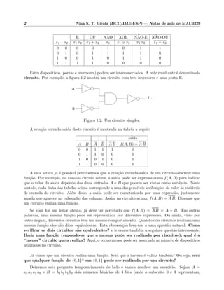 2 Nina S. T. Hirata (DCC/IME-USP) — Notas de aula de MAC0329
E OU N˜AO XOR N˜AO-E N˜AO-OU
x1 x2 x1 x2 x1 + x2 x1 x1 ⊕ x2 x1 x2 x1 + x2
0 0 0 0 1 0 1 1
0 1 0 1 1 1 1 0
1 0 0 1 0 1 1 0
1 1 1 1 0 0 0 0
Estes dispositivos (portas e inversores) podem ser interconectados. A rede resultante ´e denominada
circuito. Por exemplo, a ﬁgura 1.2 mostra um circuito com trˆes inversores e uma porta E.
A
B
f .
Figura 1.2: Um circuito simples.
A rela¸c˜ao entrada-sa´ıda deste circuito ´e mostrada na tabela a seguir:
sa´ıda
A B A B A B f(A, B) = A B
0 0 1 1 1 0
0 1 1 0 0 1
1 0 0 1 0 1
1 1 0 0 0 1
A esta altura j´a ´e poss´ıvel percebermos que a rela¸c˜ao entrada-sa´ıda de um circuito descreve uma
fun¸c˜ao. Por exemplo, no caso do circuto acima, a sa´ıda pode ser expressa como f(A, B) para indicar
que o valor da sa´ıda depende das duas entradas A e B que podem ser vistas como vari´aveis. Neste
sentido, cada linha das tabelas acima corresponde a uma das poss´ıveis atribui¸c˜oes de valor `as vari´aveis
de entrada do circuito. Al´em disso, a sa´ıda pode ser caracterizada por uma express˜ao, justamente
aquela que aparece no cabe¸calho das colunas. Assim no circuito acima, f(A, B) = A B. Dizemos que
um circuito realiza uma fun¸c˜ao.
Se vocˆe for um leitor atento, j´a deve ter percebido que f(A, B) = A B = A + B. Em outras
palavras, uma mesma fun¸c˜ao pode ser representada por diferentes express˜oes. Ou ainda, visto por
outro ˆangulo, diferentes circuitos tˆem um mesmo comportamento. Quando dois circuitos realizam uma
mesma fun¸c˜ao eles s˜ao ditos equivalentes. Esta observa¸c˜ao leva-nos a uma quest˜ao natural: Como
veriﬁcar se dois circuitos s˜ao equivalentes? e leva-nos tamb´em `a seguinte quest˜ao interessante:
Dada uma fun¸c˜ao (supondo-se que a mesma pode ser realizada por circuitos), qual ´e o
“menor” circuito que a realiza? Aqui, o termo menor pode ser associado ao n´umero de dispositivos
utilizados no circuito.
J´a vimos que um circuito realiza uma fun¸c˜ao. Ser´a que a inversa ´e v´alida tamb´em? Ou seja, ser´a
que qualquer fun¸c˜ao de {0, 1}n em {0, 1} pode ser realizada por um circuito?
Deixemos esta pergunta temporariamente de lado e vamos resolver um exerc´ıcio. Sejam A =
a3 a2 a1 a0 e B = b3 b2 b1 b0 dois n´umeros bin´arios de 4 bits (onde o subscrito 0 e 3 representam,
 