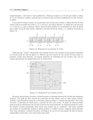 1.1 Circuitos L´ogicos 3
respectivamente, o bit menos e mais signiﬁcativo). Deseja-se projetar um circuito que realiza a adi¸c˜ao
de A e B. Deseja-se tamb´em, supondo que os n´umeros est˜ao na forma complemento de dois, detectar
overﬂow.
Uma poss´ıvel solu¸c˜ao consiste em projetarmos um circuito para realizar a adi¸c˜ao dos bits de uma
coluna onde as entradas s˜ao os bits ai, bi e o vai-um ci da coluna anterior e as sa´ıdas s˜ao o bit da soma
si e o vai-um ci+1 para a pr´oxima coluna. Esses circuitos podem ser concatenados em s´erie de forma
que a sa´ıda vai-um de uma coluna i alimenta a entrada vai-um da coluna i + 1, conforme mostrado na
ﬁgura 1.3.
a0 b0 a1 b1 a2 b2 a3 b3
s0 s1 s2 s3
0 c4
Figura 1.3: Esquema de um somador de 4 bits.
Cada uma das “caixas” corresponde a um somador de bits, cujo exemplo de uma poss´ıvel realiza¸c˜ao
em circuito pode ser visto na ﬁgura 1.4. Observe que este trata-se de um circuito de duas sa´ıdas (e,
portanto, realiza duas fun¸c˜oes). As fun¸c˜oes poderiam ser realizadas por um circuito cada, mas na
solu¸c˜ao apresentada h´a compartilhamento de subcircuitos.
b
a
cout
s
cin
Figura 1.4: Esquema de um somador de bits.
Em geral, para projetar circuitos, o primeiro passo ´e a descri¸c˜ao funcional do circuito que desejamos
projetar. Isto pode ser feito atrav´es da constru¸c˜ao de uma tabela como as vistas acima (tabelas-
verdade), especiﬁcando-se quais s˜ao as entradas, quais as sa´ıdas e a rela¸c˜ao entrada-sa´ıda. Fica como
exerc´ıcio a constru¸c˜ao da tabela para o somador de bits visto acima. A partir da tabela-verdade,
pode-se projetar diretamente um circuito (veremos isso posteriormente, na segunda metade do curso).
No entanto, circuitos projetados desta forma nem sempre s˜ao as “melhores”. H´a v´arias quest˜oes
que podem ser consideradas quando se deseja projetar o “melhor”circuito. Algumas dessas quest˜oes
(tais como minimizar o n´umero de portas, restringir-se ao uso de um subconjunto de tipos de portas,
compartilhar subcircuitos, etc) ser˜ao vistas mais tarde.
 