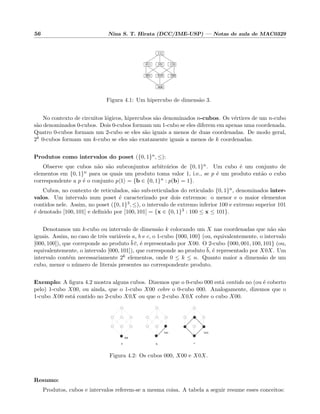 56 Nina S. T. Hirata (DCC/IME-USP) — Notas de aula de MAC0329
000
010
110
111
001
101011
100
Figura 4.1: Um hipercubo de dimens˜ao 3.
No contexto de circuitos l´ogicos, hipercubos s˜ao denominados n-cubos. Os v´ertices de um n-cubo
s˜ao denominados 0-cubos. Dois 0-cubos formam um 1-cubo se eles diferem em apenas uma coordenada.
Quatro 0-cubos formam um 2-cubo se eles s˜ao iguais a menos de duas coordenadas. De modo geral,
2k 0-cubos formam um k-cubo se eles s˜ao exatamente iguais a menos de k coordenadas.
Produtos como intervalos do poset ({0, 1}n, ≤):
Observe que cubos n˜ao s˜ao subconjuntos arbitr´arios de {0, 1}n. Um cubo ´e um conjunto de
elementos em {0, 1}n para os quais um produto toma valor 1, i.e., se p ´e um produto ent˜ao o cubo
correspondente a p ´e o conjunto p 1 = {b ∈ {0, 1}n : p(b) = 1}.
Cubos, no contexto de reticulados, s˜ao sub-reticulados do reticulado {0, 1}n, denominados inter-
valos. Um intervalo num poset ´e caracterizado por dois extremos: o menor e o maior elementos
contidos nele. Assim, no poset ({0, 1}3, ≤), o intervalo de extremo inferior 100 e extremo superior 101
´e denotado [100, 101] e deﬁnido por [100, 101] = {x ∈ {0, 1}3 : 100 ≤ x ≤ 101}.
Denotamos um k-cubo ou intervalo de dimens˜ao k colocando um X nas coordenadas que n˜ao s˜ao
iguais. Assim, no caso de trˆes vari´aveis a, b e c, o 1-cubo {000, 100} (ou, equivalentemente, o intervalo
[000, 100]), que correponde ao produto b c, ´e representado por X00. O 2-cubo {000, 001, 100, 101} (ou,
equivalentemente, o intervalo [000, 101]), que corresponde ao produto b, ´e representado por X0X. Um
intervalo cont´em necessariamente 2k elementos, onde 0 ≤ k ≤ n. Quanto maior a dimens˜ao de um
cubo, menor o n´umero de literais presentes no correspondente produto.
Exemplo: A ﬁgura 4.2 mostra alguns cubos. Dizemos que o 0-cubo 000 est´a contido no (ou ´e coberto
pelo) 1-cubo X00, ou ainda, que o 1-cubo X00 cobre o 0-cubo 000. Analogamente, dizemos que o
1-cubo X00 est´a contido no 2-cubo X0X ou que o 2-cubo X0X cobre o cubo X00.
a b c
000
X00 X0X
Figura 4.2: Os cubos 000, X00 e X0X.
Resumo:
Produtos, cubos e intervalos referem-se a mesma coisa. A tabela a seguir resume esses conceitos:
 