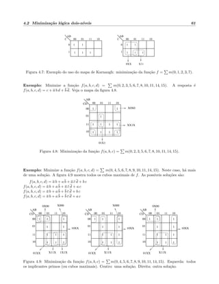 4.2 Minimiza¸c˜ao l´ogica dois-n´ıveis 61
0
1
00 01 11 10
AB
C
0
1
00 01 11 10
AB
C
1 1
1 1 1
1
111
1
0XX X11
Figura 4.7: Exemplo do uso do mapa de Karnaugh: minimiza¸c˜ao da fun¸c˜ao f = m(0, 1, 2, 3, 7).
Exemplo: Minimize a fun¸c˜ao f(a, b, c, d) = m(0, 2, 3, 5, 6, 7, 8, 10, 11, 14, 15). A resposta ´e
f(a, b, c, d) = c + a b d + b d. Veja o mapa da ﬁgura 4.8.
00 01 11 10
01
00
11
10
CD
AB
1
1 11 1
111
1 1
1
X0X0
XX1X
01X1
Figura 4.8: Minimiza¸c˜ao da fun¸c˜ao f(a, b, c) = m(0, 2, 3, 5, 6, 7, 8, 10, 11, 14, 15).
Exemplo: Minimize a fun¸c˜ao f(a, b, c, d) = m(0, 4, 5, 6, 7, 8, 9, 10, 11, 14, 15). Neste caso, h´a mais
de uma solu¸c˜ao. A ﬁgura 4.9 mostra todos os cubos maximais de f. As poss´ıveis solu¸c˜oes s˜ao:
f(a, b, c, d) = a b + a b + a c d + b c
f(a, b, c, d) = a b + a b + a c d + a c
f(a, b, c, d) = a b + a b + b c d + b c
f(a, b, c, d) = a b + a b + b c d + a c
00 01 11 10
01
00
11
10
CD
AB
11 1
111
1 1
1
1
1
01XX X11X 1X1X
10XX
X0000X00
00 01 11 10
01
00
11
10
CD
AB
11 1
111
1 1
1
1
1
01XX X11X
10XX
X000
00 01 11 10
01
00
11
10
CD
AB
11 1
111
1 1
1
1
1
01XX X11X
10XX
0X00
Figura 4.9: Minimiza¸c˜ao da fun¸c˜ao f(a, b, c) = m(0, 4, 5, 6, 7, 8, 9, 10, 11, 14, 15). Esquerda: todos
os implicantes primos (ou cubos maximais). Centro: uma solu¸c˜ao. Direita: outra solu¸c˜ao.
 