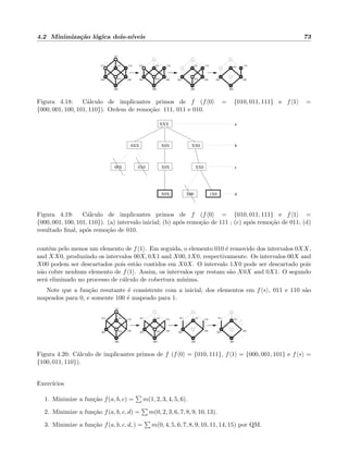 4.2 Minimiza¸c˜ao l´ogica dois-n´ıveis 73
111
000
001
101011
000
001
101011
000
001
101
000
001
101110
010 100
110
010 100
110
010 100
110
100
Figura 4.18: C´alculo de implicantes primos de f (f 0 = {010, 011, 111} e f 1 =
{000, 001, 100, 101, 110}). Ordem de remo¸c˜ao: 111, 011 e 010.
a
b
c
d
00X
XXX
0X0
X0X XX00XX
X0X
X0X X00
XX0
1X0
Figura 4.19: C´alculo de implicantes primos de f (f 0 = {010, 011, 111} e f 1 =
{000, 001, 100, 101, 110}). (a) intervalo inicial; (b) ap´os remo¸c˜ao de 111 ; (c) ap´os remo¸c˜ao de 011; (d)
resultado ﬁnal, ap´os remo¸c˜ao de 010.
cont´em pelo menos um elemento de f 1 . Em seguida, o elemento 010 ´e removido dos intervalos 0XX,
and XX0, produzindo os intervalos 00X, 0X1 and X00, 1X0, respectivamente. Os intervalos 00X and
X00 podem ser descartados pois est˜ao contidos em X0X. O intervalo 1X0 pode ser descartado pois
n˜ao cobre nenhum elemento de f 1 . Assim, os intervalos que restam s˜ao X0X and 0X1. O segundo
ser´a eliminado no processo de c´alculo de cobertura m´ınima.
Note que a fun¸c˜ao resutante ´e consistente com a inicial; dos elementos em f ∗ , 011 e 110 s˜ao
mapeados para 0, e somente 100 ´e mapeado para 1.
111
000
001
101011
000
001
101011
000
001
000
001
101011 011 101
010 010 100100100100
110 110 110
Figura 4.20: C´alculo de implicantes primos de f (f 0 = {010, 111}, f 1 = {000, 001, 101} e f ∗ =
{100, 011, 110}).
Exerc´ıcios
1. Minimize a fun¸c˜ao f(a, b, c) = m(1, 2, 3, 4, 5, 6).
2. Minimize a fun¸c˜ao f(a, b, c, d) = m(0, 2, 3, 6, 7, 8, 9, 10, 13).
3. Minimize a fun¸c˜ao f(a, b, c, d, ) = m(0, 4, 5, 6, 7, 8, 9, 10, 11, 14, 15) por QM.
 