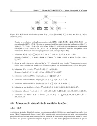 74 Nina S. T. Hirata (DCC/IME-USP) — Notas de aula de MAC0329
1X0
a
b
c00X X0X
XXX
X0X XX00XX
0X1 X00
Figura 4.21: C´alculo de implicantes primos de f (f 0 = {010, 111}, f 1 = {000, 001, 101} e f ∗ =
{100, 011, 110}).
Conﬁra os resultados: os implicantes primos s˜ao 01XX, 10XX, X11X, 1X1X, 0X00, X000 e os
essenciais s˜ao 01XX, 10XX. Chega-se a uma tabela c´ıclica constitu´ıda dos implicantes 0X00 (1),
X000 (2), X11X (3), 1X1X (4) e pelo m´etdo de Petrick conclui-se que as poss´ıveis solu¸c˜oes s˜ao
dadas por (1 + 2)(3 + 4) = 1, 3 + 1, 4 + 2, 3 + 2, 4. Ou seja, h´a quatro poss´ıveis solu¸c˜oes de custo
equivalente. Compare coma solu¸c˜ao por mapa de Karnaugh (ﬁgura 4.9).
4. Minimizar f(a, b, c, d) = m(0, 2, 8, 12, 13) = M(1, 3, 4, 5, 6, 7, 9, 10, 11, 14, 15).
Resposta (conferir): f = 00X0 + 110X + 1X00 ou f = 00X0 + 110X + X000, f = (a + c)(a +
b)(b + d).
5. O que se pode dizer sobre a forma SOP e POS minimal de uma fun¸c˜ao? Tem uma que sempre
utiliza menor n´umero de portas ou o n´umero de portas nas ambas as formas podem ser iguais?
6. Minimizar f(w, x, y, z) = m(0, 7, 8, 10, 12) + d(2, 6, 11).
Resposta (conferir): x z + w y z + w x y (X0X0, 1X00 e 011X)
7. Minimizar na forma POS a fun¸c˜ao f(x, y, z) = M(0, 1, 6, 7)
8. Minimizar na forma SOP a fun¸c˜ao f(a, b, c, d) = m(0, 1, 4, 5, 12, 13)
9. Minimizar na forma SOP a fun¸c˜ao f(a, b, c, d) = m(0, 2, 8, 9) + d(1, 13)
10. Minimize a fun¸c˜ao f(a, b, c, d, e) = m(1, 2, 3, 5, 9, 10, 11, 18, 19, 20, 21, 23, 25, 26, 27).
11. Minimizar a fun¸c˜ao f(a, b, c, d, e) = m(0, 4, 10, 13, 15, 16, 22, 23, 26)+d(5, 11, 12, 14, 18, 21, 24).
12. Minimizar na forma SOP a fun¸c˜ao f(a, b, c, d, e) = m(0, 1, 2, 9, 13, 16, 18, 24, 25) +
d(8, 10, 17, 19)
4.3 Minimiza¸c˜ao dois-n´ıveis de m´ultiplas fun¸c˜oes
4.3.1 PLA
A minimiza¸c˜ao l´ogica dois-n´ıveis ganhou impulso na d´ecada de 1980 devido aos dispositivos conhecidos
como PLA (Programmable Logic Arrays). Eles consistem de um conjunto de entradas, com uma malha
program´avel de conex˜oes para um conjunto de portas E, e uma malha program´avel de conex˜oes entre
as sa´ıdas das portas E para um conjunto de portas OU. Por malha program´avel entende-se que os
 