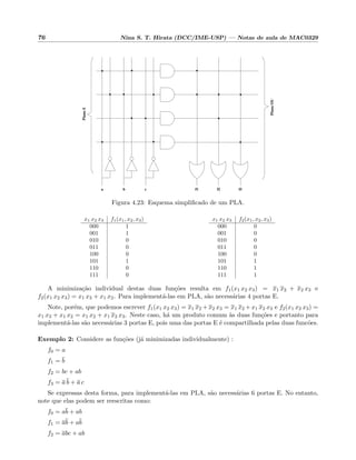 76 Nina S. T. Hirata (DCC/IME-USP) — Notas de aula de MAC0329
PlanoE
PlanoOU
f1 f2 f3a cb
Figura 4.23: Esquema simpliﬁcado de um PLA.
x1 x2 x3 f1(x1, x2, x3)
000 1
001 1
010 0
011 0
100 0
101 1
110 0
111 0
x1 x2 x3 f2(x1, x2, x3)
000 0
001 0
010 0
011 0
100 0
101 1
110 1
111 1
A minimiza¸c˜ao individual destas duas fun¸c˜oes resulta em f1(x1 x2 x3) = x1 x2 + x2 x3 e
f2(x1 x2 x3) = x1 x3 + x1 x2. Para implement´a-las em PLA, s˜ao necess´arias 4 portas E.
Note, por´em, que podemos escrever f1(x1 x2 x3) = x1 x2 + x2 x3 = x1 x2 + x1 x2 x3 e f2(x1 x2 x3) =
x1 x3 + x1 x2 = x1 x2 + x1 x2 x3. Neste caso, h´a um produto comum `as duas fun¸c˜oes e portanto para
implement´a-las s˜ao necess´arias 3 portas E, pois uma das portas E ´e compartilhada pelas duas func˜oes.
Exemplo 2: Considere as fun¸c˜oes (j´a minimizadas individualmente) :
f0 = a
f1 = b
f2 = bc + ab
f3 = a b + a c
Se expressas desta forma, para implement´a-las em PLA, s˜ao necess´arias 6 portas E. No entanto,
note que elas podem ser reescritas como:
f0 = ab + ab
f1 = ab + ab
f2 = abc + ab
 