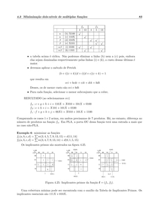 4.3 Minimiza¸c˜ao dois-n´ıveis de m´ultiplas fun¸c˜oes 83
fα fβ
4 13 4 5 13
α (b) X100
√
α (c) 110X
√
β (d) 010X
√ √
β (e) X101
√ √
αβ (i) 0100
√ √
αβ (k) 1101
√ √
• a tabela acima ´e c´ıclica. N˜ao podemos eliminar a linha (b) nem a (c) pois, embora
elas sejam dominadas respectivamente pelas linhas (i) e (k), o custo dessas ´ultimas ´e
maior.
• devemos aplicar o m´etodo de Petrick
(b + i)(c + k)(d + i)(d + e)(e + k) = 1
que resulta em
cei + bcde + eik + dik + bdk
Desses, os de menor custo s˜ao cei e bdk
• Para cada fun¸c˜ao, selecionar o menor subconjunto que a cobre.
RESULTADO (ao selecionarmos cei)
fα : c + g + h + i = 110X + X010 + 101X + 0100
fβ : e + h + i = X101 + 101X + 0100
fγ : f + g + h + j = 00X1 + X010 + 101X + 1100
Comparando os casos 1 e 2 acima, em ambos precisamos de 7 produtos. H´a, no entanto, diferen¸ca no
n´umero de produtos na fun¸c˜ao fα. Em PLA, a porta OU dessa fun¸c˜ao ter´a uma entrada a mais que
no caso n˜ao-PLA.
Exemplo 6: minimizar as fun¸c˜oes
f1(a, b, c, d) = m(3, 4, 5, 7, 9, 13, 15) + d(11, 14)
f2(a, b, c, d) = m(3, 4, 7, 9, 13, 14) + d(0, 1, 5, 15)
Os implicantes primos s˜ao mostrados na ﬁgura 4.25.
00 01 11 10
01
00
11
10
CD
AB
00 01 11 10
01
00
11
10
CD
AB
00 01 11 10
01
00
11
10
CD
AB
1
1
1
1
1 2
1
1 1
1
1 X
X
X
X
X1 1
1
1
1
X
1n 2
1
1
1
1
1
1
1
010X
1X01
X1X1
111X0X11
0X0X
XX01
0XX1
1XX1
XX11
Figura 4.25: Implicantes primos da fun¸c˜ao f = (f1, f2).
Uma cobertura m´ınima pode ser encontrada com o aux´ılio da Tabela de Implicantes Primos. Os
implicantes essenciais s˜ao 111X e 010X.
 