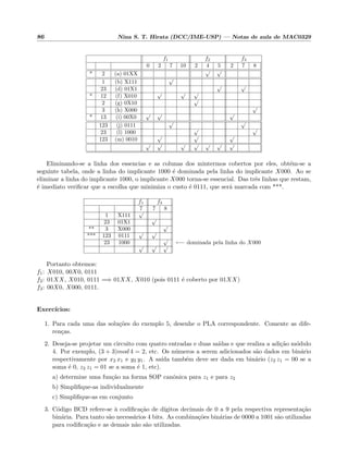 86 Nina S. T. Hirata (DCC/IME-USP) — Notas de aula de MAC0329
f1 f2 f3
0 2 7 10 2 4 5 2 7 8
* 2 (a) 01XX
√ √
1 (b) X111
√
23 (d) 01X1
√ √
* 12 (f) X010
√ √ √
2 (g) 0X10
√
3 (h) X000
√
* 13 (i) 00X0
√ √ √
123 (j) 0111
√ √
23 (l) 1000
√ √
123 (m) 0010
√ √ √
√ √ √ √ √ √ √
Eliminando-se a linha dos essencias e as colunas dos mintermos cobertos por eles, obt´em-se a
seguinte tabela, onde a linha do implicante 1000 ´e dominada pela linha do implicante X000. Ao se
eliminar a linha do implicante 1000, o implicante X000 torna-se essencial. Das trˆes linhas que restam,
´e imediato veriﬁcar que a escolha que minimiza o custo ´e 0111, que ser´a marcada com ***.
f1 f3
7 7 8
1 X111
√
23 01X1
√
** 3 X000
√
*** 123 0111
√ √
23 1000
√
←− dominada pela linha do X000√ √ √
Portanto obtemos:
f1: X010, 00X0, 0111
f2: 01XX, X010, 0111 =⇒ 01XX, X010 (pois 0111 ´e coberto por 01XX)
f3: 00X0, X000, 0111.
Exerc´ıcios:
1. Para cada uma das solu¸c˜oes do exemplo 5, desenhe o PLA correspondente. Comente as dife-
ren¸cas.
2. Deseja-se projetar um circuito com quatro entradas e duas sa´ıdas e que realiza a adi¸c˜ao m´odulo
4. Por exemplo, (3 + 3)mod 4 = 2, etc. Os n´umeros a serem adicionados s˜ao dados em bin´ario
respectivamente por x2 x1 e y2 y1. A sa´ıda tamb´em deve ser dada em bin´ario (z2 z1 = 00 se a
soma ´e 0, z2 z1 = 01 se a soma ´e 1, etc).
a) determine uma fun¸c˜ao na forma SOP canˆonica para z1 e para z2
b) Simpliﬁque-as individualmente
c) Simpliﬁque-as em conjunto
3. C´odigo BCD refere-se `a codiﬁca¸c˜ao de d´ıgitos decimais de 0 a 9 pela respectiva representa¸c˜ao
bin´aria. Para tanto s˜ao necess´arios 4 bits. As combina¸c˜oes bin´arias de 0000 a 1001 s˜ao utilizadas
para codiﬁca¸c˜ao e as demais n˜ao s˜ao utilizadas.
 