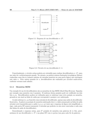 90 Nina S. T. Hirata (DCC/IME-USP) — Notas de aula de MAC0329
xn−1
x2
x1
x0 z1
z2
z3
z2 −1
n
z0
n−para−2
n
Decodificador
Figura 5.1: Esquema de um decodiﬁcador n : 2n.
A
BA
BA
BA
BA
B
Figura 5.2: Circuito de um decodiﬁcador 2 : 4.
Conceitualmente, o circuito acima poderia ser extendido para realizar decodiﬁcadores n : 2n, para
um valor de n arbitrariamente grande. No entanto, na pr´atica existem limita¸c˜oes tecnol´ogicas (f´ısicas)
conhecidas como fan-in (n´umero m´aximo de entradas poss´ıveis em uma porta l´ogica) que restringem
este valor n. Para valores grandes de n, decodiﬁcadores s˜ao realizados por circuitos multi-n´ıveis,
conforme veremos mais adiante.
5.1.1 Mem´orias ROM
Um exemplo de uso de decodiﬁcadores s˜ao as mem´orias do tipo ROM (Read-Only Memory). Suponha
por exemplo uma mem´oria com 4 posi¸c˜oes. O endere¸co destas posi¸c˜oes pode ser codiﬁcado em dois
bits x1 x0. Decodiﬁcadores podem ser utilizados para se endere¸car uma certa posi¸c˜ao na mem´oria,
gerando-se um sinal na linha de sa´ıda que corresponde `a posi¸c˜ao a ser endere¸cada.
A cada endere¸co (x1 x0) fonecido como entrada do decodiﬁcador, apenas uma sa´ıda do decodiﬁcador
ﬁcar´a ativa. A palavra na posi¸c˜ao de mem´oria endere¸cada (isto ´e, o dado armazenado na linha de sa´ıda
ativada) ser´a transmitida para a sa´ıda (z3 z2 z1 z0) (note que o esquema da ﬁgura est´a simpliﬁcado; a
rigor, cada porta OU possui exatamente 4 entradas que poder˜ao ou n˜ao estar conectadas a cada uma
das linhas de sa´ıda do decodiﬁcador).
Generalizando o esquema acima, para 2n posi¸c˜oes de mem´oria com palavras de m bits, preci-
sar´ıamos de um decodiﬁcador n : 2n e um plano OU com m portas (um para cada bit da palavra).
 