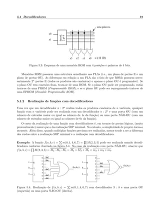 5.1 Decodiﬁcadores 91
decod.
2p/4
z3 z2 z1 z0
x1
x0
= (1110)
uma palavra .
Figura 5.3: Esquema de uma mem´oria ROM com 4 posi¸c˜oes e palavras de 4 bits.
Mem´orias ROM possuem uma estrutura semelhante aos PLAs (i.e., um plano de portas E e um
plano de portas OU). As diferen¸cas em rela¸c˜ao a um PLA s˜ao o fato de que ROMs possuem neces-
sariamente 2n portas E (todos os produtos s˜ao canˆonicos) e apenas o plano OU ´e program´avel. Se
o plano OU tem conex˜oes ﬁxas, trata-se de uma ROM. Se o plano OU pode ser programado, ent˜ao
trata-se de uma PROM (Programmable ROM), e se o plano OU pode ser reprogramado trata-se de
uma EPROM (Erasable Programmable ROM).
5.1.2 Realiza¸c˜ao de fun¸c˜oes com decodiﬁcadores
Uma vez que um decodiﬁcador n : 2n realiza todos os produtos canˆonicos de n vari´aveis, qualquer
fun¸c˜ao com n vari´aveis pode ser realizada com um decodiﬁcador n : 2n e uma porta OU (com um
n´umero de entradas maior ou igual ao n´umero de 1s da fun¸c˜ao) ou uma porta N˜AO-OU (com um
n´umero de entradas maior ou igual ao n´umero de 0s da fun¸c˜ao).
O custo da realiza¸c˜ao de uma fun¸c˜ao com decodifcadores ´e, em termos de portas l´ogicas, (muito
provavelmente) maior que o da realiza¸c˜ao SOP minimal. No entanto, a simplicidade de projeto torna-o
atraente. Al´em disso, quando m´ultiplas fun¸c˜oes precisam ser realizadas, menor tende a ser a diferen¸ca
dos custos entre a realiza¸c˜ao SOP minimal e a realiza¸c˜ao com decodiﬁcadores.
Exemplo: A fun¸c˜ao f(a, b, c) = m(0, 1, 4, 6, 7) = M(2, 3, 5) pode ser realizada usando decodi-
ﬁcadores conforme ilustrado na ﬁgura 5.4. No caso da realiza¸c˜ao com porta N˜AO-OU, observe que
f(a, b, c) = M(2, 3, 5) = M2 · M3 · M5 = M2 + M3 + M5 = m2 + m3 + m5.
c
b
a
abc
abc
abc
abc
abc
f(a,b,c)
0
2
1
3
4
5
6
7
0
1
2
c
b
a
0
2
1
3
4
5
6
7
0
1
2
f(a,b,c)abc
abc
abc
Figura 5.4: Realiza¸c˜ao de f(a, b, c) = m(0, 1, 4, 6, 7) com decodiﬁcador 3 : 8 e uma porta OU
(esquerda) ou uma porta N˜AO-OU (direita).
 