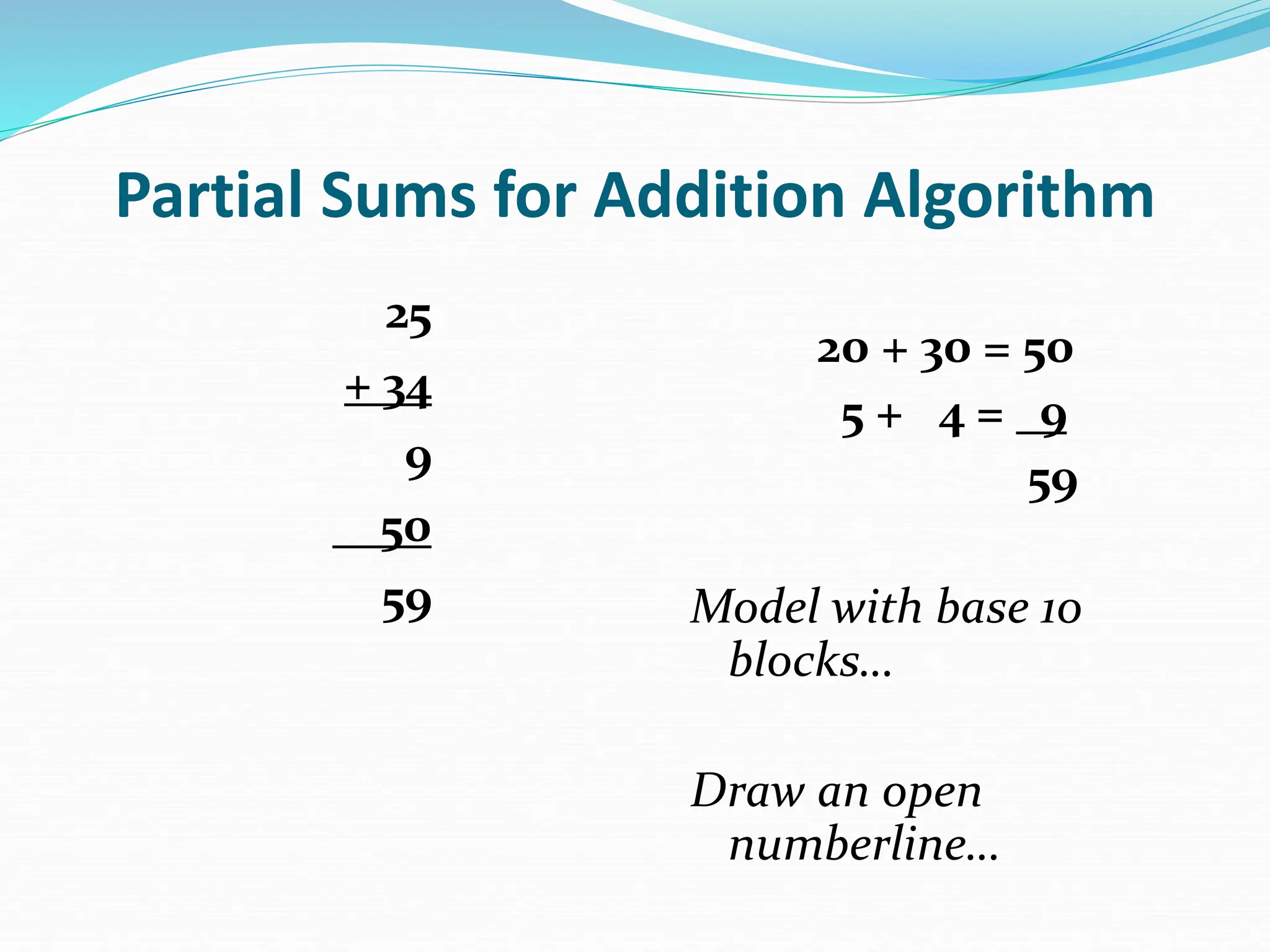 Partial Sums for Addition Algorithm
25
+ 34
9
50
59
20 + 30 = 50
5 + 4 = 9
59
Model with base 10
blocks…
Draw an open
numberline…
 