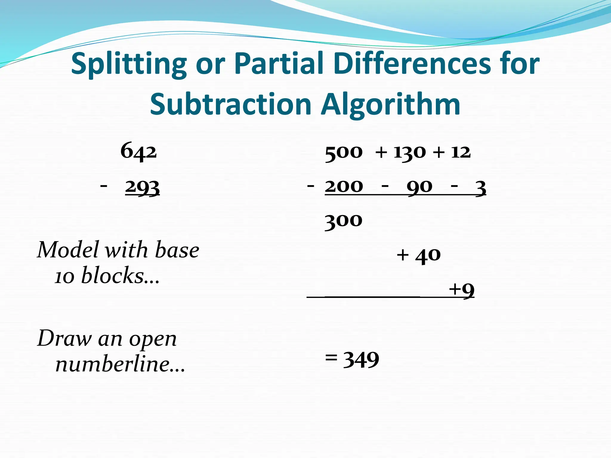 Splitting or Partial Differences for
Subtraction Algorithm
642
- 293
Model with base
10 blocks…
Draw an open
numberline…
500 + 130 + 12
- 200 - 90 - 3
300
+ 40
________ +9
= 349
 