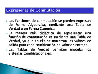 Expresiones de Conmutación






Las funciones de conmutación se pueden expresar:
de Forma Algebraica, mediante una Tabla de
Verdad o en Forma Canoníca.
La manera más didáctica de representar una
función de conmutación es mediante una Tabla de
Verdad, ya que en ella se muestran los valores de
salida para cada combinación de valor de entrada.
Las Tablas de Verdad permiten modelar los
Sistemas Combinacionales.

 