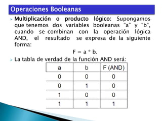 Operaciones Booleanas
Multiplicación o producto lógico: Supongamos
que tenemos dos variables booleanas “a” y “b”,
cuando se combinan con la operación lógica
AND, el resultado se expresa de la siguiente
forma:
F = a * b.
 La tabla de verdad de la función AND será:


 
