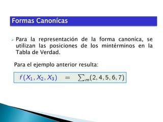 Formas Canonícas


Para la representación de la forma canoníca, se
utilizan las posiciones de los mintérminos en la
Tabla de Verdad.

Para el ejemplo anterior resulta:

 