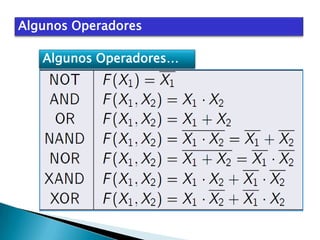 Algunos Operadores
Algunos Operadores…

 