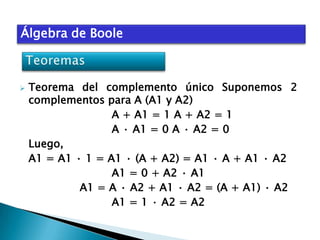 Álgebra de Boole



Teorema del complemento único Suponemos 2
complementos para A (A1 y A2)
A + A1 = 1 A + A2 = 1
A · A1 = 0 A · A2 = 0
Luego,
A1 = A1 · 1 = A1 · (A + A2) = A1 · A + A1 · A2
A1 = 0 + A2 · A1
A1 = A · A2 + A1 · A2 = (A + A1) · A2
A1 = 1 · A2 = A2

 