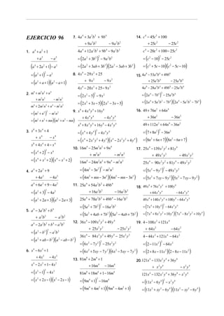 7. 4a + 3a b + 9b                                                             14. c − 45c + 100
                                                             4            2 2                       4                                    4     2
EJERCICIO 96
                                                                 + 9a 2b 2                              − 9a 2b 2                           + 25c2                      − 25c2

1. a 4 + a 2 + 1                                         4a 4 + 12a 2b 2 + 9b 4 − 9a 2b 2                                               c4 − 20c2 + 100 − 25c2
                                                         = (2a 2 + 3b           )                                                       = (c2 − 10) − 25c2
                                                                               2 2                                                                      2
             + a2                  − a2                                                     − 9a 2b 2
   (a + 2a + 1) − a
         4            2                        2
                                                         = (2a 2 + 3ab + 3b 2 )(2a 2 − 3ab + 3b 2 )                                     = (c2 + 5c − 10)(c2 − 5c − 10)

   = (a + 1) − a                                      8. 4 x − 29 x + 25
                          2                                  4             2
                                                                                                                                    15. 4a − 53a b + 49b
              2                    2                                                                                                      8      4 4     8



   = (a + a + 1)(a − a + 1)
              2                        2                         + 9x2                              − 9 x2                                  + 25a 4b 4     − 25a 4b 4
                                                         4 x 4 − 20 x 2 + 25 − 9 x 2                                                    4a 8 − 28a 4b 4 + 49b8 − 25a 4b 4
2. m + m n + n
                                                         = (2 x 2 − 5) − 9 x 2                                                          = (2a 4 − 7b 4 ) − 25a 4b 4
    4    2 2   4                                                                                                                                            2
                                                                           2

      + m2 n 2   − m2 n 2
                                                         = (2 x 2 + 3x − 5)(2 x 2 − 3x − 5)                                             = (2a 4 + 5a 2b 2 − 7b 4 )(2a 4 − 5a 2b 2 − 7b 4 )
   m4 + 2 m2 n 2 + n 4 − m2 n 2
                                                      9. x + 4 x y + 16 y
                                                          8     4 4       8
                                                                                                                                    16. 49 + 76n 2 + 64n 4
   = (m2 + n 2 ) − m2 n 2
                              2


                                                             + 4x4 y4                               − 4x4 y4                                + 36n 2                         − 36n 2
   = (m2 + n 2 + mn)(m2 + n 2 − mn)
                                                         x 8 + 8 x 4 y 4 + 16 y 8 − 4 x 4 y 4                                           49 + 112n 2 + 64n 4 − 36n 2
3. x + 3x + 4                                            = (x 4 + 4 y 4 ) − 4 x 4 y 4                                                   = (7 + 8n2 ) − 36n 2
    8    4                                                                      2                                                                       2


         + x                      −x
                                                                                                                                        = (8n 2 + 6n + 7)(8n 2 − 6n + 7)
                  4                        4
                                                         = ( x 4 + 2 x 2 y 2 + 4 y 4 )( x 4 − 2 x 2 y 2 + 4 y 4 )
    x + 4x + 4 − x
     8            4                    4

                                                      10. 16m − 25m n + 9n                                                          17. 25x − 139 x y + 81y
                                                                  4                 2 2                     4                                4              2       2           4

   = ( x 4 + 2) − x 4
                          2

                                                                          +mn   2 2
                                                                                                                −m n 2 2
                                                                                                                                                 + 49 x 2 y 2                       − 49 x 2 y 2
   = (x 4 + x 2 + 2)(x 4 − x 2 + 2)                        16m − 24m n + 9n − m n                                                       25x 4 − 90x 2 y 2 + 81y 4 − 49 x 2 y 2
                                                                  4                 2 2                     4       2 2


                                                           = (4m2 − 3n              2 2
                                                                                        )       − m2 n 2                                = (5x 2 − 9 y 2 ) − 49 x 2 y 2
                                                                                                                                                                2
4. a + 2a + 9
    4    2


         + 4a 2                   − 4a 2                   = (4m2 + mn − 3n2 )(4m2 − mn − 3n2 )                                         = (5x 2 + 7 xy − 9 y 2 )(5x 2 − 7 xy − 9 y 2 )
   a 4 + 6a 2 + 9 − 4a 2                              11. 25a 4 + 54a 2b 2 + 49b 4
                                                                                                                                    18. 49 x + 76 x y + 100 y
                                                                                                                                            8      4 4        8


   = (a 2 + 3) − 4a 2                                                 + 16a b                                   − 16a b
                          2                                                         2 2                                   2 2
                                                                                                                                              + 64 x 4 y 4                      − 64 x 4 y 4
   = (a 2 + 2a + 3)(a 2 − 2a + 3)                          25a + 70a b + 49b − 16a b                                                    49 x 8 + 140 x 4 y 4 + 100 y 8 − 64 x 4 y 4
                                                                  4                 2 2                     4          2 2


                                                           = (5a + 7b               2 2
                                                                                        )                                               = (7 x 4 + 10 y 4 ) − 64 x 4 y 4
                                                                                                                                                                2
                                                                      2
                                                                                                − 16a b     2 2

5. a 4 − 3a 2b 2 + b 4
                                                           = (5a 2 + 4ab + 7b 2 )(5a 2 − 4ab + 7b 2 )                                   = (7 x 4 + 8 x 2 y 2 + 10 y 4 )(7 x 4 − 8 x 2 y 2 + 10 y 4 )
             + a 2b 2                      − a 2b 2
                                                      12. 36 x 4 − 109 x 2 y 2 + 49 y 4                                             19. 4 − 108 x + 121x
                                                                                                                                                    2                   4
   a 4 − 2a 2b 2 + b 4 − a 2b 2
                                                                      + 25x y       2           2
                                                                                                                    − 25x y2    2
                                                                                                                                          + 64 x   2
                                                                                                                                                                            − 64 x 2
   = (a 2 − b2 ) − a 2b 2
                              2

                                                           36x 4 − 84 x 2 y 2 + 49 y 4 − 25x 2 y 2                                      4 − 44 x 2 + 121x 4 − 64 x 2
   = (a 2 + ab − b2 )(a 2 − ab − b 2 )
                                                           = (6x 2 − 7 y 2 ) − 25x 2 y 2                                                = (2 − 11x 2 ) − 64 x 2
                                                                                            2                                                               2


6. x − 6 x + 1                                             = (6x 2 + 5xy − 7 y 2 )(6 x 2 − 5xy − 7 y 2 )                                = (2 + 8 x − 11x 2 )(2 − 8 x − 11x 2 )
    4     2


             + 4x2                − 4x2
                                                      13. 81m + 2m + 1
                                                                  8            4
                                                                                                                                    20. 121x − 133x y + 36 y
                                                                                                                                            4      2 4       8

    x − 2 x + 1− 4 x 2
     4            2
                                                                      + 16m         4
                                                                                                    − 16m       4
                                                                                                                                                 + x2 y4                            − x2 y4
   = ( x − 1) − 4 x
              2           2            2
                                                           81m + 18m + 1 − 16m
                                                                  8                 4                           4
                                                                                                                                       121x 4 − 132 x 2 y 4 + 36 y 8 − x 2 y 4
   = ( x + 2 x − 1)( x − 2 x − 1)                          = (9m + 1) − 16m                                                             = (11x 2 − 6 y 4 ) − x 2 y 4
              2                            2                          4         2                       4                                                       2


                                                           = (9m4 + 4m2 + 1)(9m4 − 4m2 + 1)                                             = (11x 2 + xy 2 − 6 y 4 )(11x 2 − xy 2 − 6 y 4 )
 