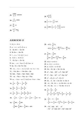 3.000
25. n − 1 colones                                            a +b
                                                       29. $ m − 2
      x
26. a − 3 soles                                                            x
                                                       30.  x + 2 x +
                                                           
                                                                              hab.
                                                                            2
      m
         m
27.
      14                                                                    a       2a  
                                                       31. 1000 −  a + +   sucres
                                                                        3 4 
                                                             .
                                                                           
      x +1 km
28.           h
       a




EJERCICIO 15
                                                                       3 2
1. m, n → m + n                                        20. − 4x 2 y ,    x y
                                                                       8
                  ( )
2. m , − n → m + − n = m − n                                           3
                                                             − 4x 2 y + x 2 y =
                                                                                − 32 + 3 2
                                                                                        x y=−
                                                                                              29 2
                                                                                                x y
3. − 3a , 4b → − 3a + 4b                                               8           8          8

4. 5b , 6a → − 6a + 5b                                       3        3
                                                       21.     mn , − mn
                  ( )
5. 7 , − 6 → 7 + − 6 = 7 − 6 = 1                             8        4
                                                             3      3    3−6       3
6. − 6 , 9 → − 6 + 9 = 3                                       mn − mn =     mn = − mn
                                                             8      4     8        8
7. − 2x , 3y → − 2x + 3y
                                                       22. a , b , c → a + b + c
8. 5mn , − m → 5mn + (− m) = 5mn − m
                                                       23. a , − b , c → a − b + c
9. 5a , 7a → 5a + 7a = 12a
                                                       24. a , − b , 2c → a − b + 2c
                               (   )
10. − 8 x , − 5x → − 8 x + − 5x = − 8 x − 5x = − 13x   25. 3m , − 2n , 4p → 3m − 2n + 4p
11. − 11m , 8m → − 11m + 8m = − 3m                     26. a 2 , − 7ab , − 5b2 → a 2 − 7ab − 5b2
12. 9ab , − 15ab → 9ab − 15ab = − 6ab
                                                       27. x 2 , − 3xy , − 4y 2 → x 2 − 3xy − 4y 2
13. − xy , − 9xy → − 9xy − xy = − 10xy
                                                       28. x3 , − x2 y , 6 → x3 − x 2y + 6
                           (       )
14. mn , − 11mn → mn + − 11mn = mn − 11 mn = − 10mn
                                                       29. 2a , − b , 3a → 2a + 3a − b = 5a − b
   1     2    1   2
15. a , − b →   a− b                                   30. − m , − 8n , 4n → − m − 8n + 4n = − m − 4n
   2     3    2   3
                                                       31. −7a , 8a , − b → − 7a + 8a − b = a − b
      3    3    3   3
16.     b,   c→   b+ c                                       1   2     3
      5    4    5   4                                  32.     x, y, − x
                                                             2   3     4
      1    2    1   2  3                                                 4−6
17.     b,   b→   b+ b= b=b                                  1   3   2
                                                               x− x+ y=
                                                                               2   1  2
                                                                             x+ y=− x+ y
      3    3    3   3  3                                     2   4   3    8    3   4  3
        1       1      1    1      2
18. −     xy , − xy → − xy − xy = − xy = − xy                    3                2
        2       2      2    2      2
                                                       33. − 5 m , − m , − 3 mn
       3         2                                               3        2     −3−5    2      8   2
19. −    abc , − abc                                         −     m − m − mn =      m − mn = − m − mn
       5         5                                               5        3      5      3      5   3
       3       2     5
      − abc − abc = − abc = − abc                      34. − 7a 2 , 5ab ,         3b 2 ,   − a2
       5       5     5
                                                             − 7a 2 − a 2 + 5ab + 3b 2 = − 8a 2 + 5ab + 3b 2
 