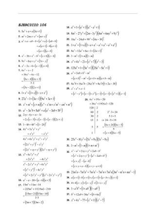 (a + 1)(a − a + 1)
19. 8m − 27 y = (2m − 3 y )(4m + 6my

EJERCICIO 106

(

18. a 6 + 1 =

)

1. 5a + a = a 5a + 1
2

3

( )
3. a + a − ab − b = (a + a ) − (ab − b)
= a (a + 1) − b(a + 1)
= (a + 1)(a − b)
4. x − 36 = x − 6 = ( x + 6)(x − 6)
5. 9 x − 6 xy + y = (3x − y )
6. x − 3x − 4 = ( x − 1)( x + 4)
2

2. m + 2mx + x = m + x
2

2

2

2

6

21. 1 + a 7 =

2

2

(1+ a)(1− a + a

(
= (1 + m)(1− m)

2

23. 1 − m2
24.

2

)

+ 9 y4 )

2

)

3

x 4 + 4 x 2 − 21 = ( x 2 + 7)( x 2 − 3)

25. 125a 6 + 1 =

7. 6 x 2 − x − 2

2

− a3 + a4 − a5 + a6 )

22. 8a 3 − 12a 2 + 6a − 1 = 2a − 1

2

2

2

(

2

2

4

20. 16a 2 − 24ab + 9b 2 = 4a − 3b

2

2

2

(5a + 1)(25a
2

4

− 5a 2 + 1)

2
2
2
26. a + 2ab + b − m

= 36 x 2 − 6 x − 12

= (a + b) − m2 = (a + b + m)(a + b − m)

(6x − 4)(6x + 3)
=

2

(

3⋅ 2

27. 8a 2b + 16a 3b − 24a 2b 2 = 8a 2b 1 + 2a − 3b

= (3x − 2)(2 x + 1)

)

28. x 5 − x 4 + x − 1

(1+ x)(1− x + x )
= (x − x ) + (x − 1) = x (x − 1) + (x − 1) = ( x + 1)( x − 1)
9. 27a − 1 = (3a − 1)(9a + 3a + 1)
29. 6 x + 19 x − 20
= 36x + 19 ( 6 x ) − 120
10. x + m = ( x + m)( x − x m + x m − xm + m )
120 2
11. a − 3a b + 5ab = a (a − 3ab + 5b )
60 2
2 ⋅ 3 = 24
8. 1 + x 3 =

2

3

5

4

4

2

5

5

3

2

4

2

4

3

2

2

2

2

3

2

4

2

3

12. 2 xy − 6 y + xz − 3z

30
15

(

13. 1 − 4b + 4b 2 = 1 − 2b
14. 4 x + 3x y + y
4

2

2

+x y
2

)

−x y
2

2

2

4

30.

= (2 x 2 + y 2 ) − x 2 y 2
2

= (2 x + xy + y
2

15. x − 6 x y + y
8

4

4

+ 2x y
4

2

)(2 x

2

− xy + y

− 4x y
4

x − 2x y + y − 4x y
8

4

4

2

)

8

4

2

)

16. a 2 − a − 30 = a − 6 a + 5
2
17. 15m + 11m − 14

= 225m2 + 11(15m) − 210
3⋅ 5

= (5m + 7)(3m − 2)

2

= ( x + y + a − b)( x + y − a + b)

= ( x 4 + 2 x 2 y 2 − y 4 )( x 4 − 2 x 2 y 2 − y 4 )

(15m + 21)(15m − 10)

2

= ( x + y ) − (a − b)

2

=

(1− m)(1+ m + m )

= ( x 2 + 2 xy + y 2 ) − (a 2 − 2ab + b2 )

4

)(

6

= (x + 4)(6 x − 5)

2
2
2
2
32. x − a + 2 xy + y + 2ab − b

4

= (x 4 − y 4 ) − 4 x 4 y 4

(

(6x + 24)(6x − 5)

25x 4 − 81y 2 = (5x 2 + 9 y)(5x 2 − 9 y)

31. 1 − m3 =

8

4

=

1

2

4x + 4x y + y − x2 y2
4

5

2

4

2

5⋅1 = 5
⇒ 24 − 5 = 19

2
3

5

= 2 y ( x − 3) + z ( x − 3) = ( x − 3)(2 y + z)

33.

21m5n − 7m4 n 2 + 7m3n3 − 7m2 n = 7m2 n (3m3 − m2 n + mn 2 − 1)

(

) ( ) ( ) (
)(
35. 4 + 4 ( x − y ) + (x − y) = (2 + x − y)

)

34. a x + 1 − b x + 1 + c x + 1 = a − b + c x + 1
2

36. 1 − a 2b 4 =

2

(1+ ab )(1− ab )
2

2

(

37. b 2 + 12ab + 36a 2 = b + 6a
38.

)

2

x 6 + 4 x 3 − 77 = (x 3 + 11)( x 3 − 7)

 