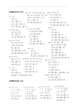 EJERCICIO 109
1. x − xy
9

7
4
3
10. x + x − 81x − 81

4
3
2
2 2
2
2
6. 2a − 2a − 4a − 2a b + 2ab + 4b

= (x 7 + x 4 ) − (81x 3 + 81)

= (2a 4 − 2a 3 − 4a 2 ) − (2a 2b 2 − 2ab 2 − 4b 2 )

8

= x (x − y

= x 4 ( x 3 + 1) − 81(x 3 + 1)

= 2a 2 (a 2 − a − 2) − 2b 2 (a 2 − a − 2)

)
= 2 (a − a − 2)(a − b )
= x (x − y )( x + y )
= 2 (a − 2)(a + 1)(a + b)(a − b)
= x(x + y )(x − y )(x + y )
= x (x + y )(x + y )( x − y )( x + y )
8

8

4

4

4

2

2

2

2

2

2

= (x 4 − 81)(x 3 + 1)

4

2

4

4

17
11. x − x

= x ( x16 − 1)

= ( x + 5x ) − (81x + 405x)
6

5

2

= x ( x 8 + 1)(x 8 − 1)

= x 5 (x + 5) − 81x ( x + 5)

= x ( x 2 − 36)( x 2 − 4)

= x ( x 8 + 1)(x 4 + 1)(x 4 − 1)

= ( x 5 − 81x )( x + 5)

= x ( x − 6)( x + 6)( x + 2 )( x − 2 )

= x ( x 8 + 1)(x 4 + 1)(x 2 + 1)(x 2 − 1)

= x ( x 4 − 81)( x + 5)

6
3 3
4
3
3. a + a b − a − ab

= x ( x 8 + 1)(x 4 + 1)(x 2 + 1)(x + 1)(x − 1)

= x ( x 2 − 9)( x 2 + 9)( x + 5)

= (a 6 + a 3b3 ) − (a 4 + ab3 )

6
4
2
12. 3x − 75x − 48 x + 1. 200

= x ( x + 3)( x − 3)( x 2 + 9)( x + 5)

= a 3 (a 3 + b 3 ) − a (a 3 + b3 )
= (a 3 − a)(a 3 + b3 )

= (3x 6 − 75x 4 ) − (48 x 2 − 1. 200)
= 3x 4 ( x 2 − 25) − 48 ( x 2 − 25)

8. 3 − 3a 6

= a (a 2 − 1)(a + b)(a 2 − ab + b 2 )

= a (a + 1)(a − 1)(a + b)(a 2 − ab + b2 )

= (3x 4 − 48)( x 2 − 25)

= 3 (1 − a 6 )

= 3( x 4 − 16)( x + 5)( x − 5)

= 3 (1 − a 3 )(1 + a 3 )

= 3 (1 − a )(1 + a + a 2 )(1 + a )(1 − a + a 2 )

4. 4 x − 8 x + 4
2

2
2
2
3
2
2
9. 4ax (a − 2ax + x ) − a + 2a x − ax

= 4 ( x − 2 x + 1)
2

= 4 ( x − 1)( x − 1)
2

= (x 2 + 9)(x + 3)(x − 3)(x + 1)( x 2 − x + 1)

6
5
2
7. x + 5x − 81x − 405x

= x ( x 4 − 40 x 2 + 144)

4

= (x 2 + 9)(x 2 − 9)( x + 1)(x 2 − x + 1)

4

3

4

2

4

2. x − 40 x + 144 x
5

2

2

= 4 ( x + 1) ( x − 1)
2

2

= 4ax 2 (a − x ) − a (a 2 − 2ax + x 2 )
2

7
6
5. a − ab

= (a 6 x 2 − x 2 ) + (a 6 x − x )

2

= x 2 (a 6 − 1) + x (a 6 − 1)

= (4ax − a )(a − x )

2

2

= (x 2 + x )(a 6 − 1)

= a (4 x − 1)(a − x )

2

2

= a (a 6 − b 6 )

= a (a 3 + b3 )(a 3 − b 3 )

= x (x + 1)(a 3 − 1)(a 3 + 1 )

= a (2 x + 1)(2 x − 1)(a − x )

2

= a (a + b)(a 2 − ab + b 2 )(a − b)(a 2 + ab + b2 )

= 3( x 2 + 4)( x + 2)( x − 2)(x + 5)( x − 5)

6 2
2
6
13. a x − x + a x − x

= 4ax (a − x ) − a (a − x )
2

2

= 3( x 2 + 4)( x 2 − 4)( x + 5)( x − 5)

= x (x + 1)(a − 1)(a 2 + a + 1)(a + 1)(a 2 − a + 1)

(

)(
)
= a (a − x )( x − 81)( x − 1)
= a (a − x )( x + 9)(x − 9)( x + 1)(x − 1)

2
4
2
14. a − ax x − 82 x + 81
2

EJERCICIO 110
3
2
1. x + x − x − 1
1 1 −1 −1 +1

1

2

1

1 2

1

0

= (x 2 + 2 x + 1)(x − 1)
= (x + 1) (x − 1)
2

3
2
2. x − 4 x + x + 6
1 − 4 1 6 −1

−1 5 − 6
1 −5 6

0

= ( x 2 − 5x + 6)( x + 1)

= ( x − 3)( x − 2)( x + 1)

3
2
3. a − 3a − 4a + 12
1 − 3 − 4 12 + 2

2 − 2 − 12
1 −1 − 6

0

= (a 2 − a − 6)(a − 2)

= (a − 3)(a + 2)(a − 2)

2

3
4. m − 12m + 16
1 0 − 12 16

2
1 2

+2

4 − 16
−8

0

= (m + 2m − 8)(m − 2)
2

= (m + 4)(m − 2)(m − 2)
= (m + 4)(m − 2)

2

 