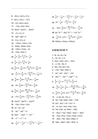 8. − 25x 2 y + 32x 2 y = 7x 2 y

35.

9. 40x 3 y − 51x 3 y = − 11x 3y
10. −m2n + 6m2n = 5m2n
11. − 15xy + 40xy = 25xy
12. 55a 3b 2 − 81a 3b 2 = − 26a 3b 2

5 m + 1 7 m + 1 10 − 7 m +1 3 m + 1 1 m + 1
a −
a =
a =
a = a
6
12
12
12
4

2
36. 4a −

1 2
12 − 1 2 11 2
a =
a = a
3
3
3

37. − 5mn +

3
− 20 + 3
17
mn =
mn = −
mn
4
4
4

13. − x 2 y + x 2 y = 0

38. 8a x + 2b x + 3 − 25a x + 2b x + 3 = − 17a x + 2b x + 3

14. −9ab 2 + 9ab2 = 0

39. −

15. 7x2 y − 7x2 y = 0
16. − 101mn + 118mn = 17mn

7 m n m n −7+8 m n 1 m n
a b +a b =
a b = a b
8
8
8

40. 0,85mxy − 0,5mxy = 0,35mxy

17. 502ab − 405ab = 97ab
18. − 1024 x + 1018x = − 6x
19. −15ab + 15ab = 0

EJERCICIO 9

20.

1
3
2−3
1
a− a=
a=− a
2
4
4
4

1. 9a − 3a + 5a = 11a

21.

3
1
3−2
1
a− a=
a= a
4
2
4
4

3. 12mn − 23mn − 5mn = − 16mn

22.

5 2
5 2 10 − 5 2
5 2
a b−
a b=
a b=
a b
6
12
12
12

5. 19m − 10m + 6m = 15m

4 2
9 2
−8+ 9 2
1 2
x y=
x y=
x y
23. − x y +
7
14
14
14
3
5
3 − 10
7
am − am =
am = − am
24.
8
4
8
8
25. − am +
26.

3
−5+3
2
am =
am = − am
5
5
5

5
7
20 − 21
1
mn − mn =
mn = −
mn
6
8
24
24

2
27. − a b +

− 11+ 3 2
3 2
8
a b=
a b = − a 2b
11
11
11

28. 3,4a 4b3 − 5,6a 4b 3 = − 2,2a 4b 3

,
29. − 12yz + 3,4yz = 2,2yz
30. 4a x − 2a x = 2a x
31. − 8a x + 1 + 8a x + 1 = 0
32. 25ma − 1 − 32ma − 1 = − 7ma − 1
33. − x a + 1 + x a + 1 = 0
34. −

1 m − 2 1 m − 2 − 1+ 2 m − 2 1 m − 2
a
a
+ a
=
= a
4
2
4
4

2. − 8x + 9x − x = 0
4. − x + 19x − 18x = 0
6. −11ab − 15ab + 26ab = 0
7. − 5a X + 9a X − 35a X = − 31a X
8. − 24a X + 2 − 15a X + 2 + 39a X + 2 = 0
9.

2
1
2 + 1− 3
0
y+ y−y=
y= y=0
3
3
3
3

10. −
11.

3
1
1
− 12 + 5 − 10
17
m+ m− m =
m =−
m
5
4
2
20
20

3 2
1
3+2− 8 2
3
a b + a 2b − a 2b =
a b = − a 2b
8
4
8
8

12. − a + 8a + 9a − 15a = a
13. 7ab − 11ab + 20ab − 31ab = − 15ab
14. 25x 2 − 50x 2 + 11x 2 + 14x 2 = 0
15. − xy − 8xy − 19xy + 40xy = 12xy
16. 7ab + 21ab − ab − 80ab = − 53ab
17. − 25xy 2 + 11xy 2 + 60xy 2 − 82xy 2 = − 36xy 2
18. −72ax + 87ax − 101ax + 243ax = 157ax
19. − 82bx − 71bx − 53bx + 206bx = 0
20. 105a 3 − 464a 3 + 58a 3 + 301a 3 = 0

 