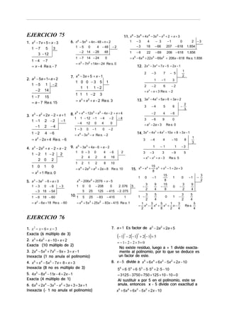 EJERCICIO 75
1. x − 7 x + 5 ÷ x − 3
1 −7 5
3 − 12

11. x 6 − 3x 5 + 4x 4 − 3x 3 − x 2 + 2 ÷ x + 3
1

1 −5 0
4 − 48
− 2 14 − 28
48

3

1 − 7 14 − 24

1 −4 −7
= x − 4 Re s. − 7

−3
−3

4
18

− 3
− 66

−1
207

0
− 618

2 −3
1. 854

1

6. n4 − 5n3 + 4n − 48 ÷ n + 2

2

−6

22

− 69

206

− 618

1. 856

−2

= x 5 − 6x 4 + 22x 3 − 69x 2 + 206x − 618 Re s. 1. 856

0

= n3 − 7n2 + 14n − 24 Re s. 0

12. 2x 3 − 3x 2 + 7x − 5 ÷ 2x − 1
2

2. a − 5a + 1÷ a + 2
1 −5 1 −2
− 2 14

1 1 1 −2

1 − 7 15
= a − 7 Re s. 15

−3

7

1

−1

−2

6

−2

3
2
13. 3a − 4a + 5a + 6 ÷ 3a + 2

3

1 −2

1 − 12 − 1
− 4 12 0

1 −3

4 −6

−2
0

0

−1

0

−4
4

−4

−2

3

2

0
1

0
Re s. 0

4

1

0 −3

0

4

−6

2

1
1

−1

1

4

2

4

16

2

1

2

8

= x + 1 Re s. 0
2

−3

3

−9

5

−3

1

− 208

= a 2 − 6a + 18 Re s. − 60

0

0

5

10. 1

8

10

= x3 − x2 + x − 3

25

125

5

25

− 83

0

15

0

−1

−

3
2

9
4

1 −

3
2

2 . 076
1

= x 4 + 5 x 3 + 25x 2 − 83x − 415 Re s. 1

15
8
15
−
8

5
4

1
5

− 415 − 2 . 075
− 415

Re s. 5

6
4
3
2
15. x − x + 8 x + x − 1 ÷ 2x + 3

x 5 − 208 x 2 + 2076 ÷ x − 5

5. a 3 − 3a 2 − 6 ÷ a + 3

− 10

1
3

−3

3

2

= a 4 + 2a 3 + a 2 + 2a + 8 Re s. 10

1 − 6 18 − 60

−6

9

−4

9. a 5 − 3a 3 + 4a − 6 ÷ a − 2

0

1 −3 0 −6
− 3 18 − 54

4

−6

3

2

0

1

6

4
3
2
14. 3x − 4x + 4x − 10x + 8 ÷ 3x − 1

2

4. x 3 − 2x 2 + x − 2 ÷ x − 2
1 −2 1 −2
2

2
3

−

5

= a 2 − 2a + 3

= x 4 − 3x 3 − x Re s. − 2

= x − 2x + 4 Re s. − 6

−4
−2

5
4
3
2
8. x + x − 12x − x − 4x − 2 ÷ x + 4

1

− 5

= x 2 − x + 3 Re s. − 2

3

= x 3 + x 2 + x − 2 Re s. 3

3
2
3. x − x + 2x − 2 ÷ x + 1
−1
1 −1 2 − 2
−1 2 − 4

1
2

3

2

4
7. x − 3x + 5 ÷ x − 1
1 0 0 −3 5 1
1 1 1 −2

2

=

0

0

1

−1

0

−

3
2

9
4

1

−

3
2

−

5
4

1 5 3 4 5 3 1
3
x − x + x + x−
2
4
8
2
4

Re s.

5
4

EJERCICIO 76
1. x 2 − x − 6 ÷ x − 3
Exacta (6 múltiplo de 3)
2. x + 4x − x − 10 ÷ x + 2
Exacta (10 múltiplo de 2)
3

2

3. 2x 4 − 5x3 + 7x2 − 9x + 3 ÷ x − 1
Inexacta (1 no anula el polinomio)
4. x 5 + x 4 − 5x 3 − 7x + 8 ÷ x + 3
Inexacta (8 no es múltiplo de 3)
5. 4x 3 − 8x 2 − 11x − 4 ÷ 2x − 1
Exacta (4 múltiplo de 1)
6. 6x 5 + 2x 4 − 3x 3 − x2 + 3x + 3 ÷ 3x + 1
Inexacta (- 1 no anula el polinomio)

7. a +1 Es factor de a 3 − 2a 2 + 2a + 5

(− 1)

3

− 2(− 1) + 2(− 1) + 5
2

= − 1− 2 − 2 + 5 = 0
No existe residuo, luego a + 1 divide exactamente al polinomio, por lo que se deduce es
un factor de este.
8. x − 5 divide a x 5 + 6x 4 + 6x 3 − 5x 2 + 2x − 10

55 + 6 ⋅ 5 4 + 6 ⋅ 53 − 5 ⋅ 52 + 2 ⋅ 5 − 10
= 3125 − 3750 + 750 + 125 + 10 − 10 = 0
Al sustituir x por 5 en el polinomio, este se
anula, entonces x - 5 divide con exactitud a
x 5 + 6x 4 + 6x 3 − 5x 2 + 2x − 10

3
2

 