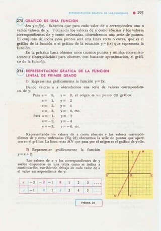 Algebra de baldor d