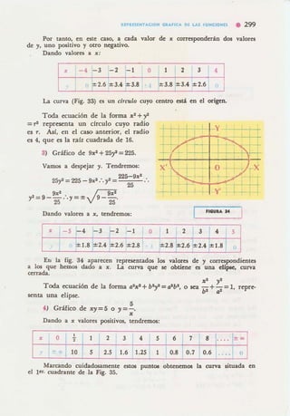 Algebra de baldor d