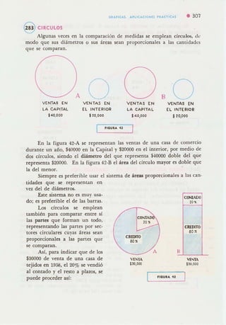Algebra de baldor d
