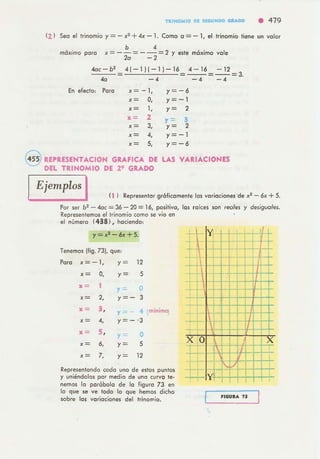 Algebra de baldor d