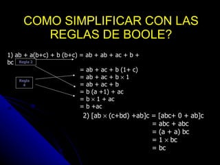 COMO SIMPLIFICAR CON LAS REGLAS DE BOOLE? 1) ab + a(b+c) + b (b+c) = ab + ab + ac + b + bc = ab + ac + b (1+ c) = ab + ac + b    1 = ab + ac + b = b (a +1) + ac = b    1 + ac = b +ac 2) [ab    (c+bd) +ab]c = [abc+ 0 + ab]c = abc + abc  = (a + a) bc = 1    bc = bc  Regla 2 Regla 4 