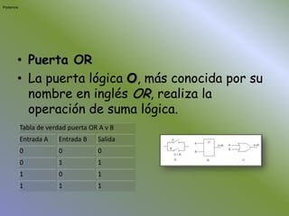 Puerta OR La puerta lógica O, más conocida por su nombre en inglés OR, realiza la operación de suma lógica.Podemos 