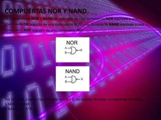 COMPUERTAS NOR Y NAND
Las compuertas NOR y NAND no son básicas. Una compuerta NOR equivale a una
compuerta OR seguida de una compuerta NOT. Una compuerta NAND equivale a una
compuerta AND seguida de una compuerta NOT

Por lo tanto, cuando las entradas son A y B, las salidas de estas compuertas resultan:
• NOR: Y = A+B
• NAND: Y = A*B

 