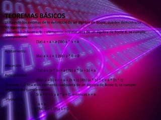 TEOREMAS BÁSICOS
Utilizando los axiomas de la definición de un álgebra de Boole, pueden demostrarse
los siguientes teoremas:
Teorema 1.2: Sean a, b, c elementos cualesquiera de un álgebra de Boole B, se cumple:
Idempotencia:
(5a) a + a = a (5b) a * a = a
Acotamiento:
(6a) a + 1 = 1 (6b) a * 0 = 0
Absorción:
(7a) a + (a * b) = a (7b) a * (a + b) = a
Asociatividad:

(8a) (a + b) + c = a + (b + c) (8b) (a * b) * c = a * (b * c)
Teorema 1.3: Sea a un elemento cualquiera de un álgebra de Boole B, se cumple:
Unicidad del complemento:
Si a + x = 1 y a * x = 0, entonces x = a
Involución:
a=a
(9a) 0 = 1 (9b) 1 = 0

 